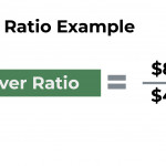 Asset turnover: definition, formula, benchmark