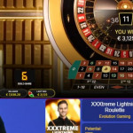 Greatest Online casino No deposit Bonus Also provides All of us 2024