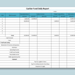 Financial Management: 5 An approach to Encourage On your own Economically