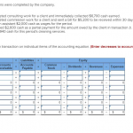 Less than which compliance choice, the fresh creditor provides RBP sees with credit scores to candidates